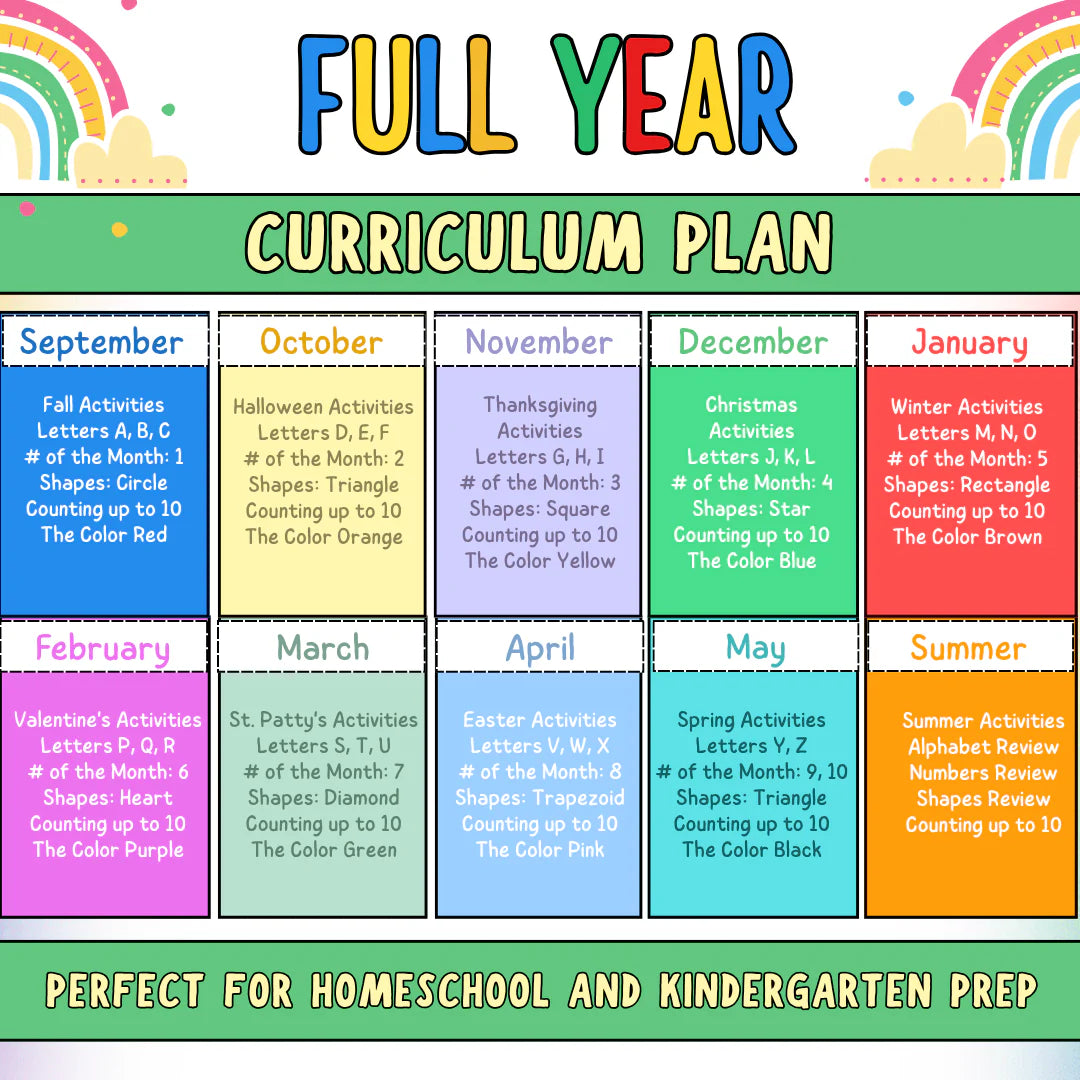 Preschool Curriculum - FavTeacher