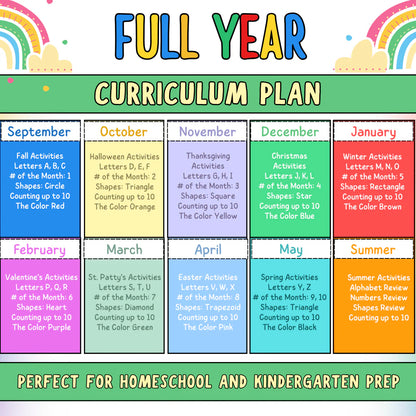 Preschool Curriculum - FavTeacher